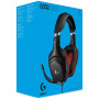 LOGITECH G332