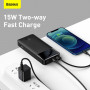 Baseus Power Bank Bipow 20000mAh 15W Fast Charge