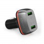 Anker PowerDrive+2