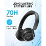 Soundcore Anker H30i