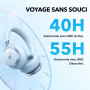 Casquea Anker Space One Réduction du bruit avancée