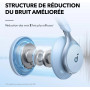 Casquea Anker Space One Réduction du bruit avancée