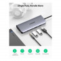 UGREEN USB-C Multiport 10-EN-1