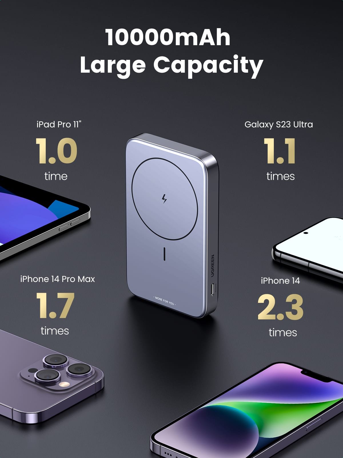 Power bank magsafe UGREEN PB206