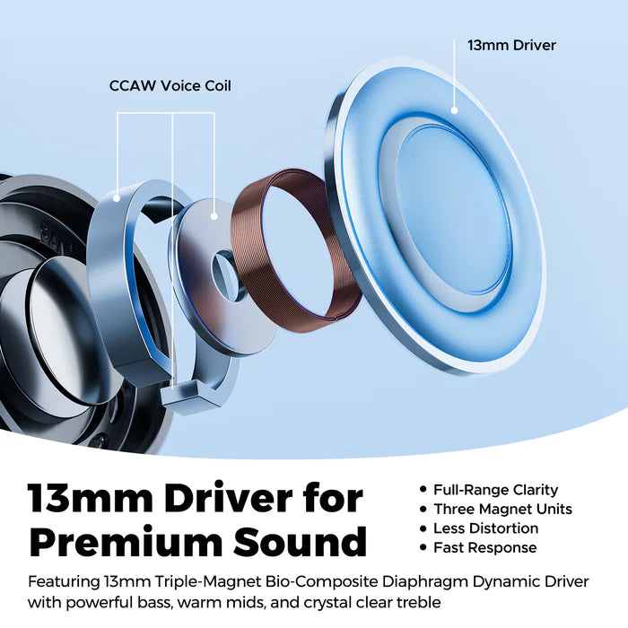 Soundpeats AIR 6 HS