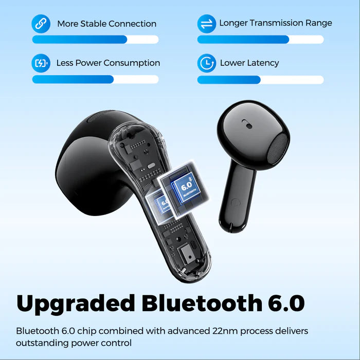 Soundpeats AIR 6 HS