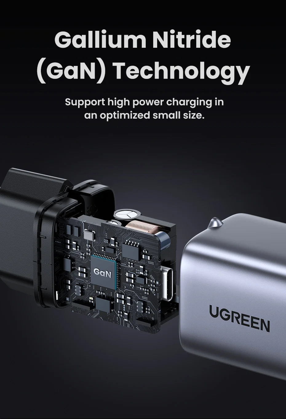 UGREEN Gan 30W