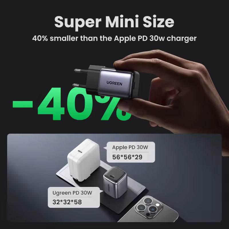 UGREEN Gan 30W