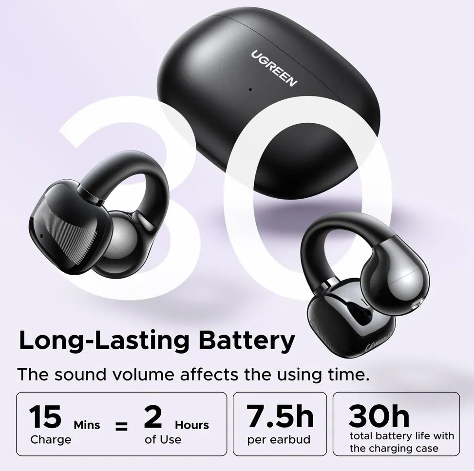 Écouteurs sans fil Ugreen HiTune S3