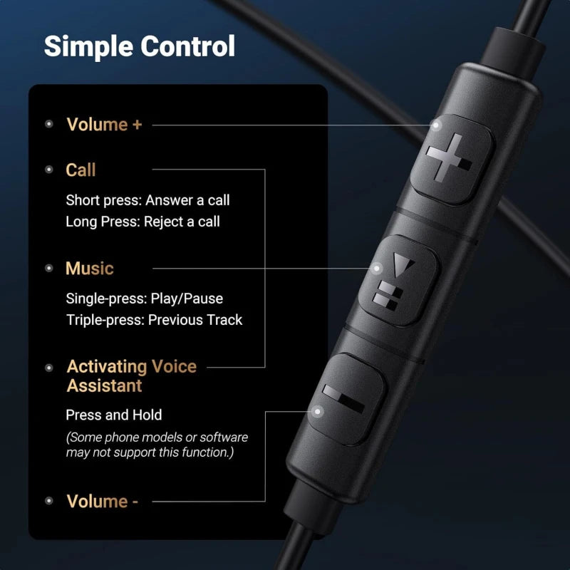 Écouteurs Ugreen In-Ear Type-C – Filaires