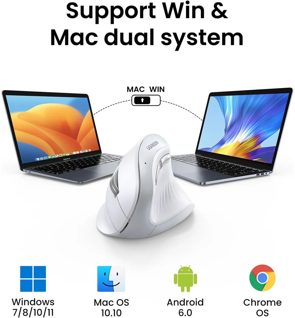 UGREEN SOURIS SANS FIL BLUETOOTH  VERTICAL -Blanc-